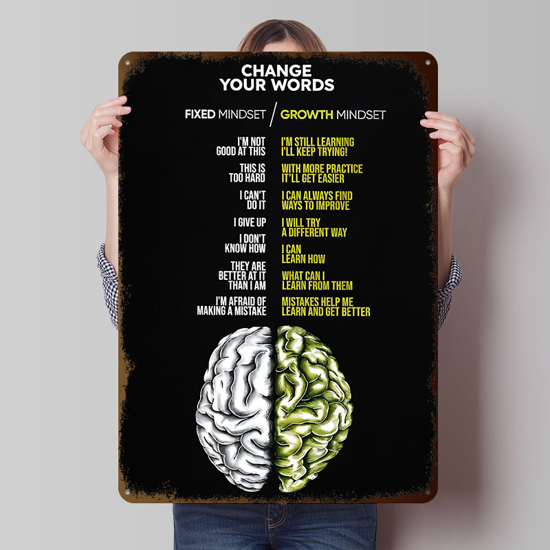 Change Your Words Tinplate Pos - đánh giá và giá Retro Gaming Words
