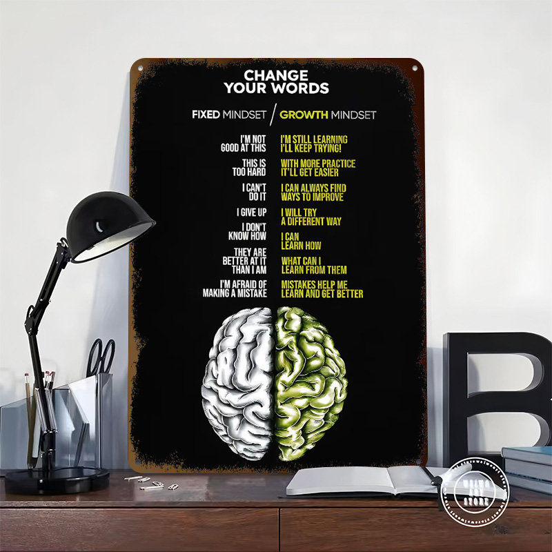 Change Your Words Tinplate Pos - đánh giá và giá Retro Gaming Words
