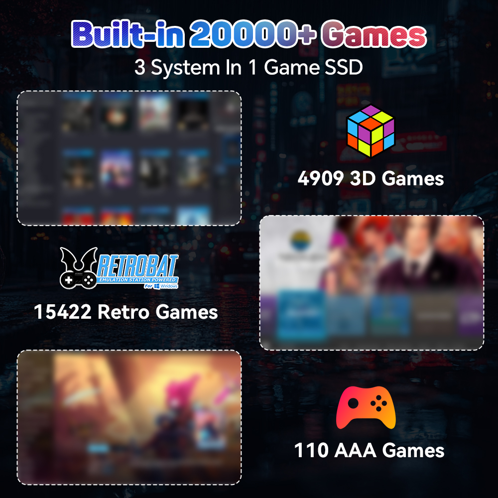 2TB Gaming Emulation Hard Driv - đánh giá và giá Retro Gaming N64