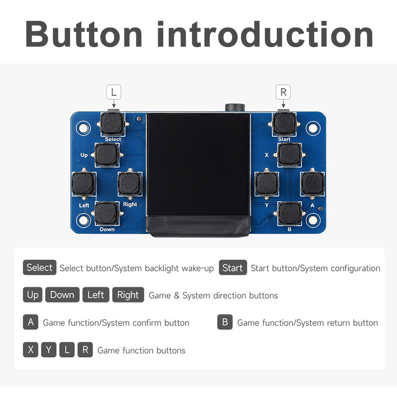 GamePi13 Retro Game Console Mo - đánh giá và giá Retro Gaming With Raspberry Pi