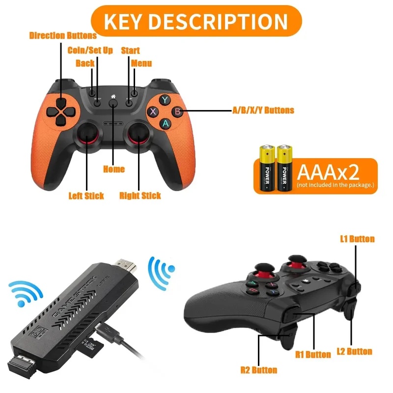 X2 Ultra Pro Retro Game Stick  - đánh giá và giá Retro Gaming N64