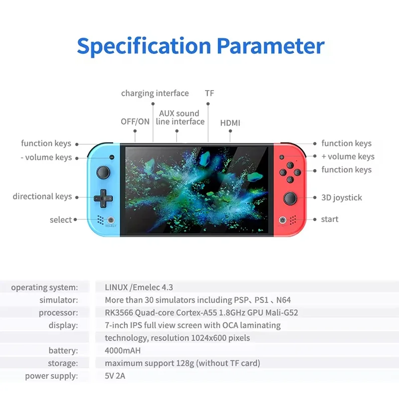 S M20 Pro Handheld Video Gamin - đánh giá và giá Retro Gaming Handheld