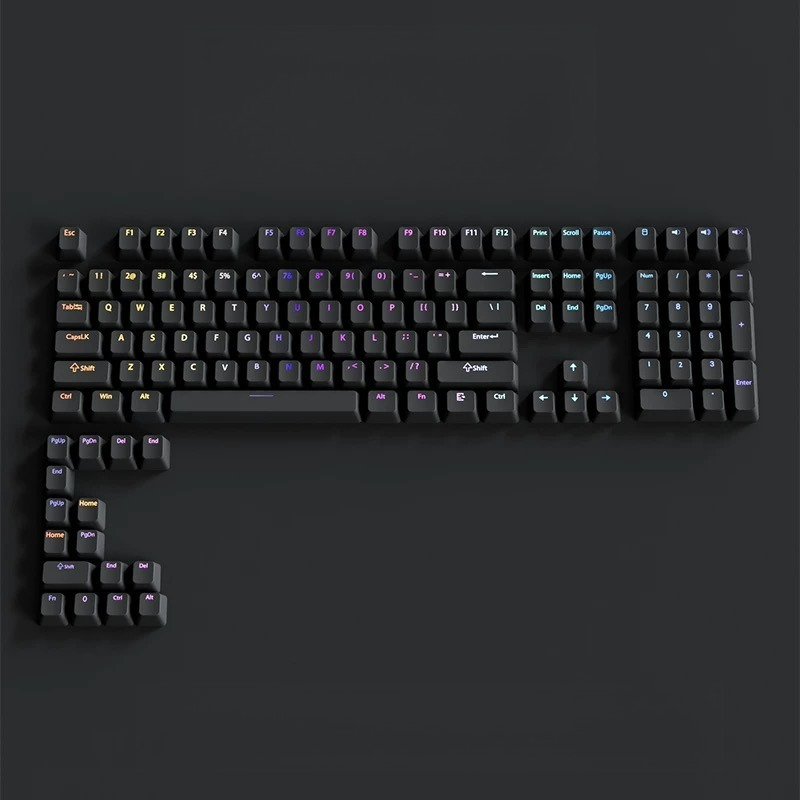 2026 New 133+ Keys Retro Black - đánh giá và giá Retro Gaming Keycaps