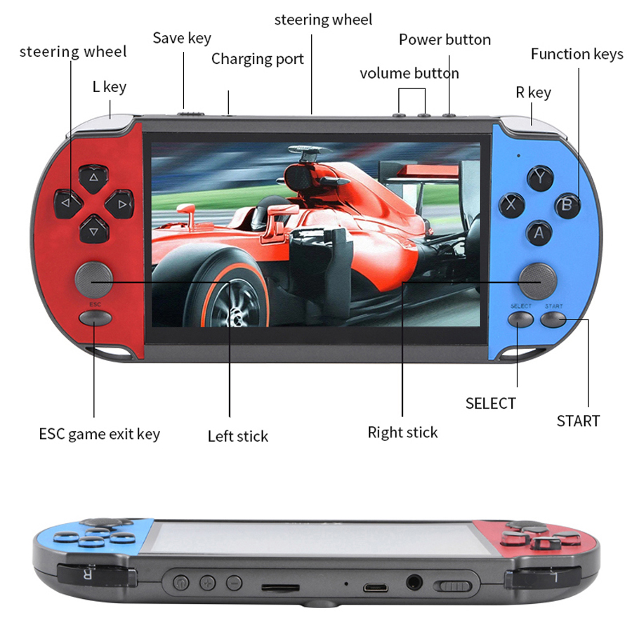 Portable Handheld Videogame TV - đánh giá và giá Retro Gaming For Tv