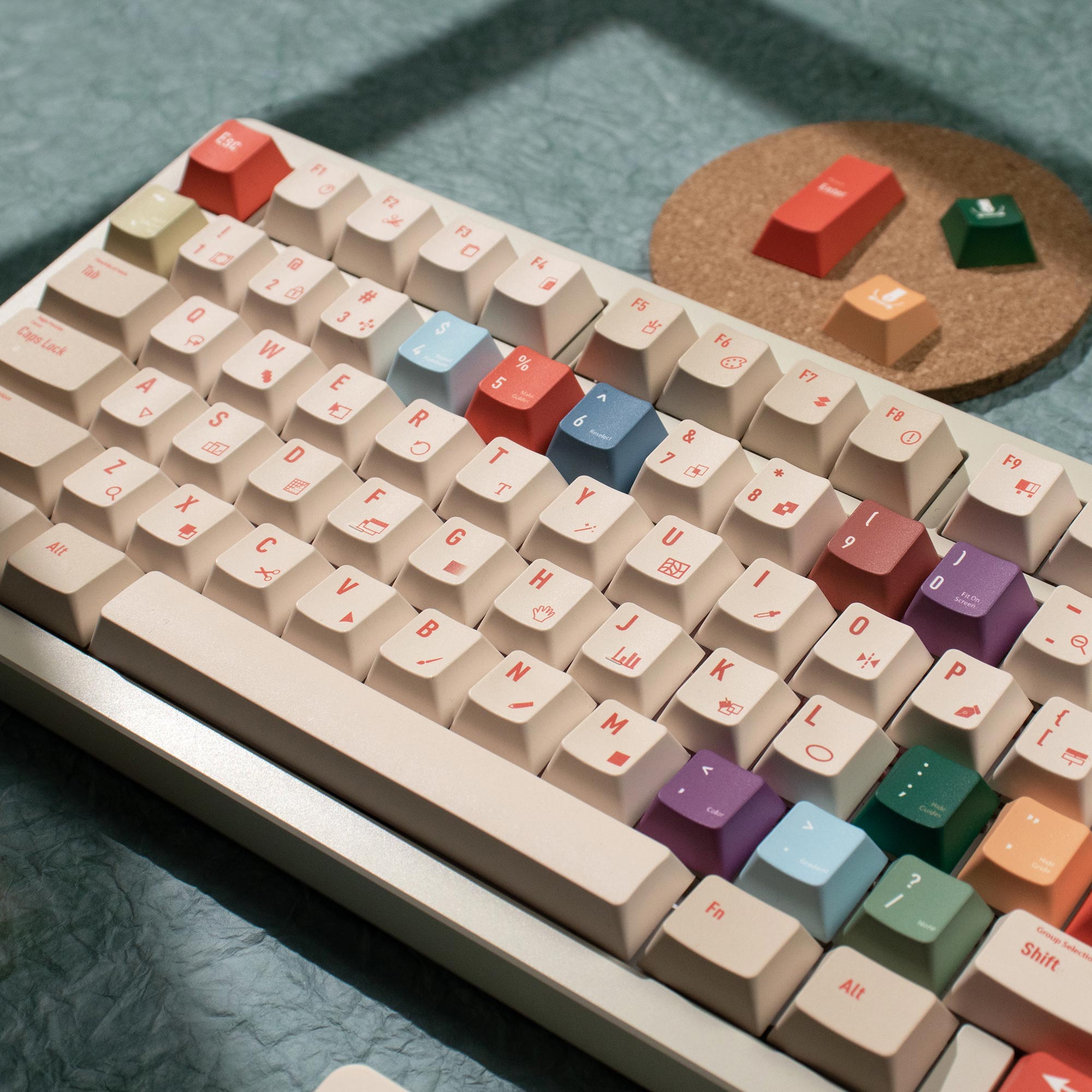 Illustrator Keycaps DYE-SUB Ch - đánh giá và giá Retro Gaming Keycaps