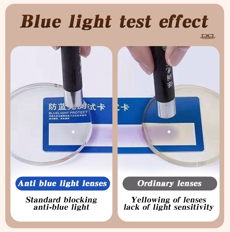New Retro Anti-blue Light Glas - đánh giá và giá Retro Gaming News
