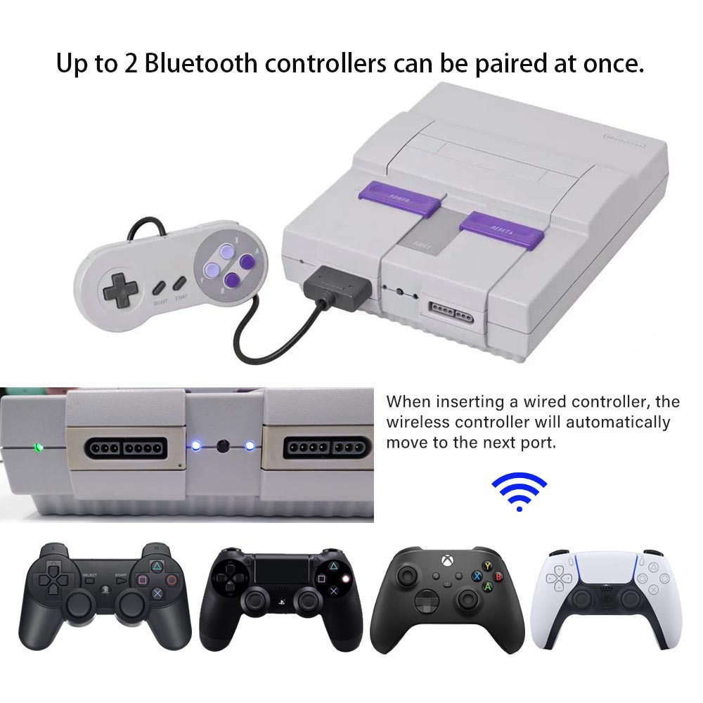 Retro Receiver For US SNES Blu - đánh giá và giá Retro Gaming Xbox One