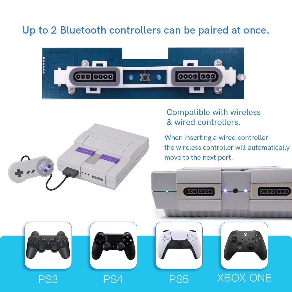 Retro Receiver For US SNES Blu - đánh giá và giá Retro Gaming Xbox One